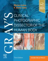 grays_clinical_photographic_dissector_of_the_human_body.gif